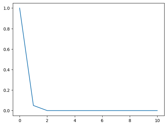 ../_images/22650293dab22372d0b2a22090a32f240a9acb80b46660e059ceae9c50d809a3.png