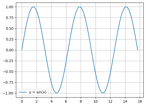 ../_images/93350a758eeb51d77c5bdc558dbbf46fdfd510cebc38987fa06f5286f6ec81d9.png