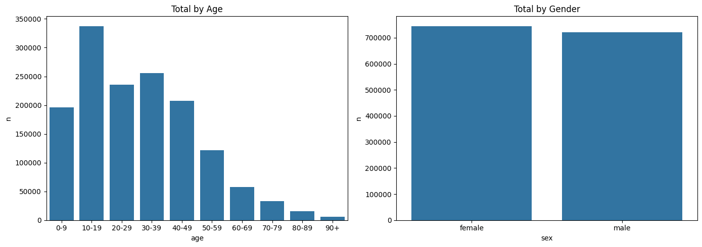 ../_images/df686ccc7fbc7f877a90ad056ecb3587464c10164d80840b63c774908cff8144.png